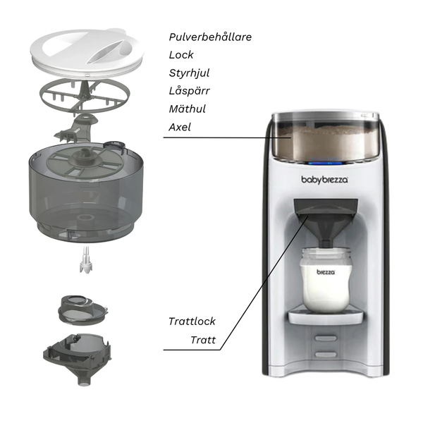 Formula Pro Advanced Refresh Kit - product thumbnail
